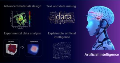 Materials Science Applications of Small Data Machine Learning