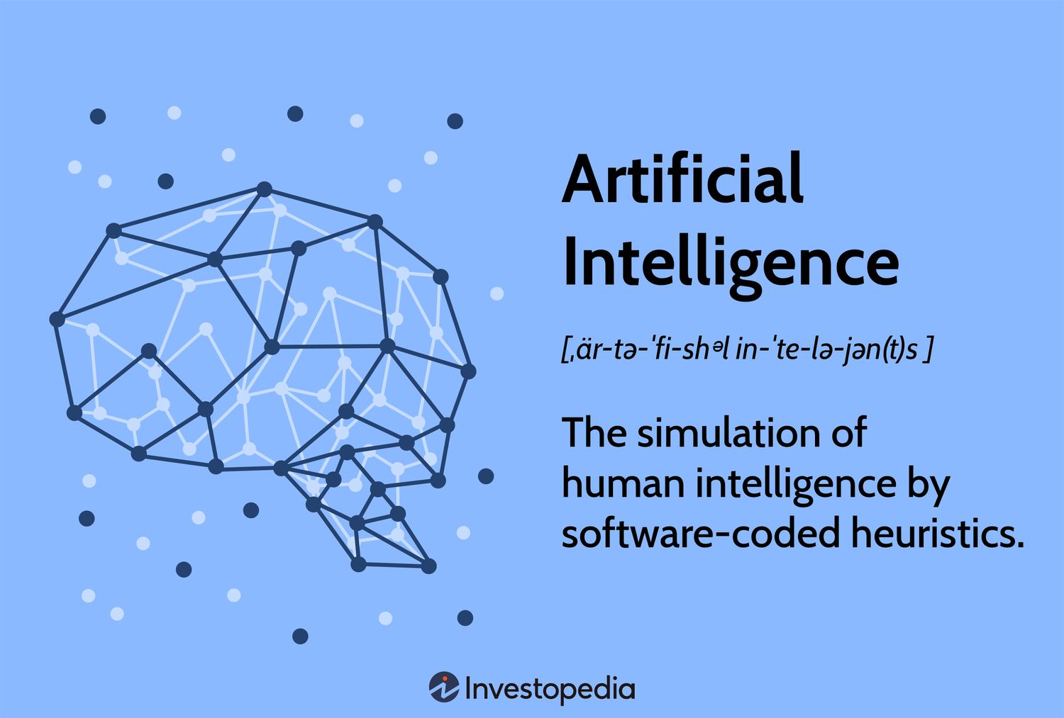 What is Artificial Intelligence in Computer